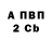 APVP мука Ernur Esenov